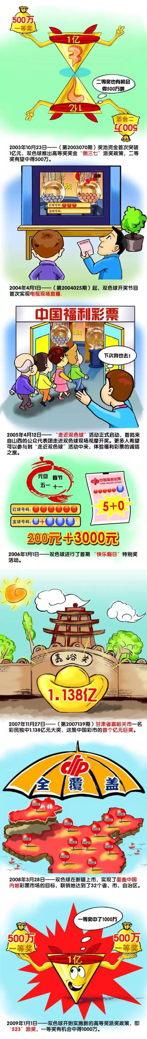 在今年夏天斯皮纳佐拉一度被罗马列入可出售名单，但当时没有收到满意的报价。